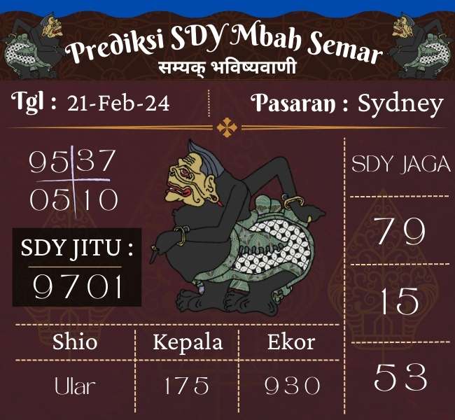 Prediksi SDY Mbah Semar Hari Ini 21 Februari 2024