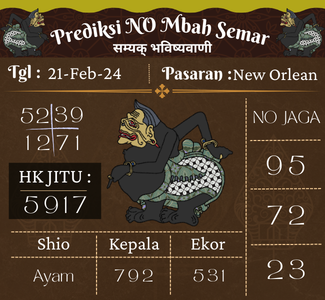 Prediksi NEWORLEAN Mbah Semar Hari Ini 21 Februari 2024