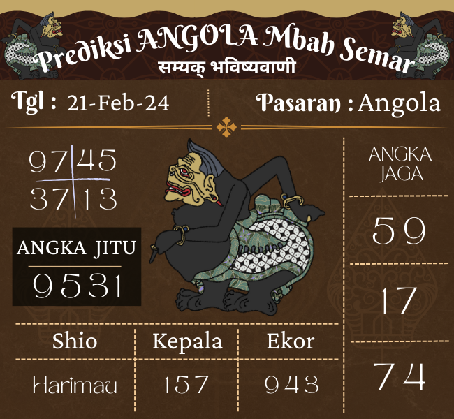 Prediksi Togel Angola Hari Ini 21 Februari 2024