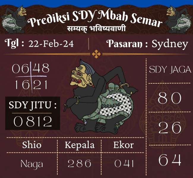 Prediksi SDY Mbah Semar Hari Ini 22 Februari 2024