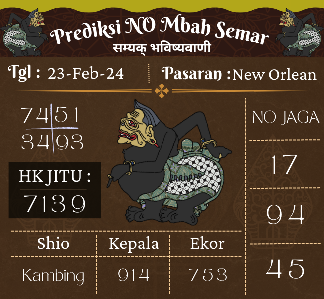 Prediksi NEWORLEAN Mbah Semar Hari Ini 23 Februari 2024