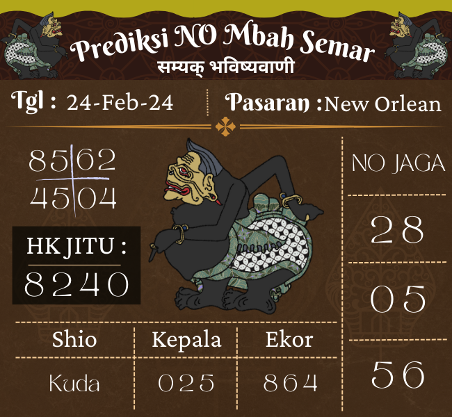 Prediksi NEWORLEAN Mbah Semar Hari Ini 24 Februari 2024