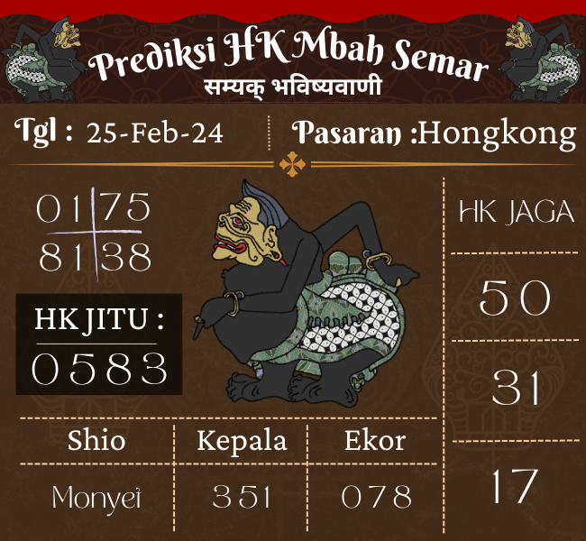 Prediksi HK Mbah Semar Hari Ini 25 Februari 2024