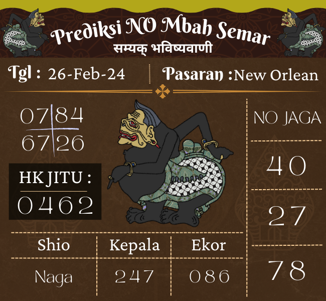 Prediksi NEWORLEAN Mbah Semar Hari Ini 26 Februari 2024