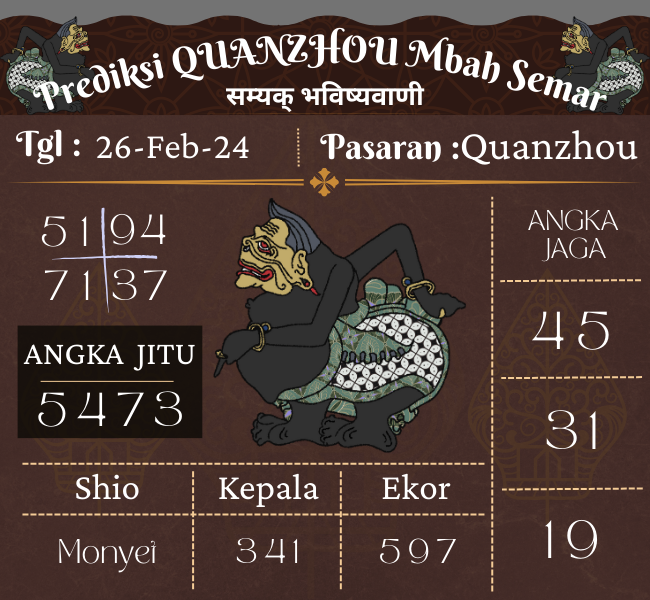 Predksi Quanzhou Mbah Semar Hari Ini 26 Februari 2024