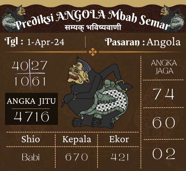 Prediksi Angola Mbah Semar Hari Ini 01 April 2024
