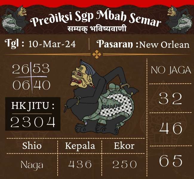 Prediksi SGP Mbah Semar Hari Ini 10 Maret 2024