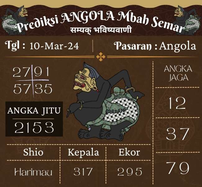 Prediksi Angola Mbah Semar Hari Ini 10 Maret 2024