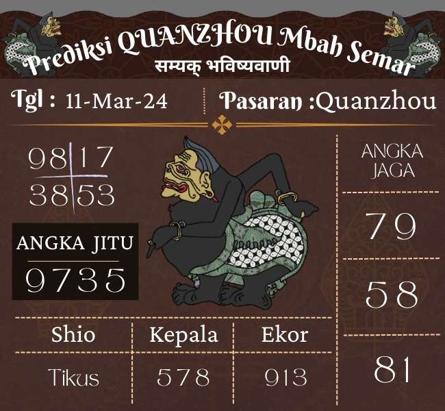 Predksi Quanzhou Mbah Semar Hari Ini 11 Maret 2024