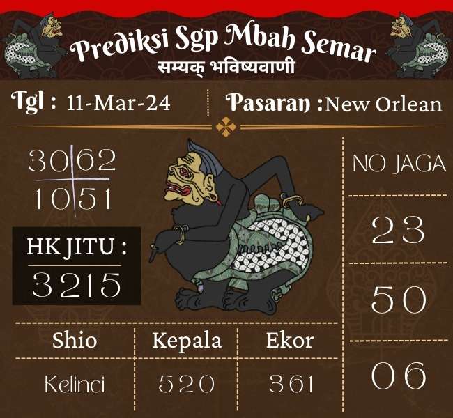 Prediksi SGP Mbah Semar Hari Ini 11 Maret 2024
