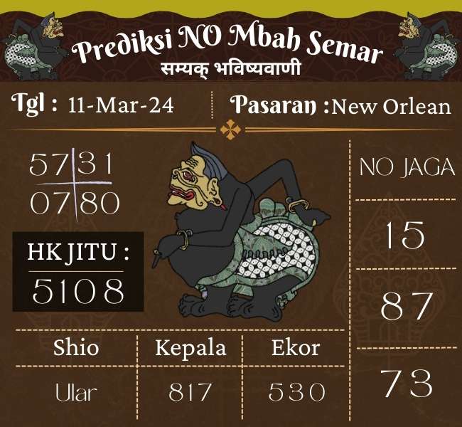 Prediksi NEWORLEAN Mbah Semar Hari Ini 11 Maret 2024