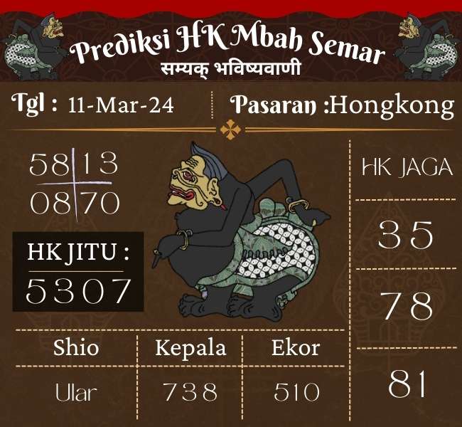 Prediksi HK Mbah Semar Hari Ini 11 Maret 2024