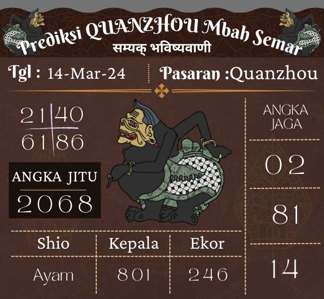 Prediksi Togel Quanzhou Hari Ini 14 Maret 2024