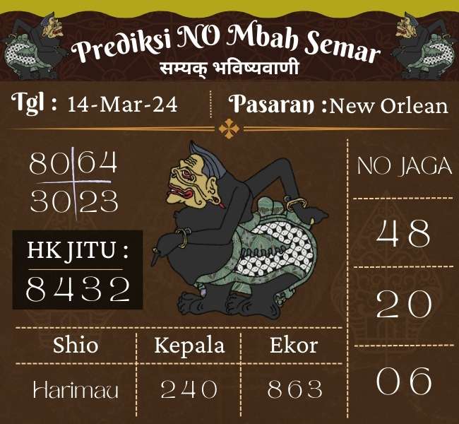 Prediksi Togel NEW ORLEAN Hari Ini 14 Maret 2024