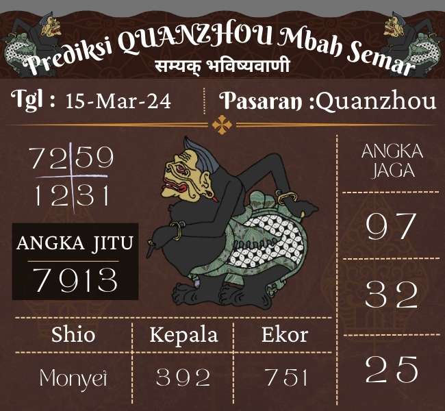 Predksi Quanzhou Mbah Semar Hari Ini 15 Maret