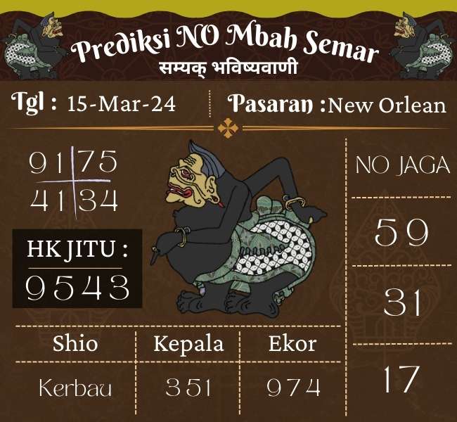 Predksi Quanzhou Mbah Semar Hari Ini 15 Maret