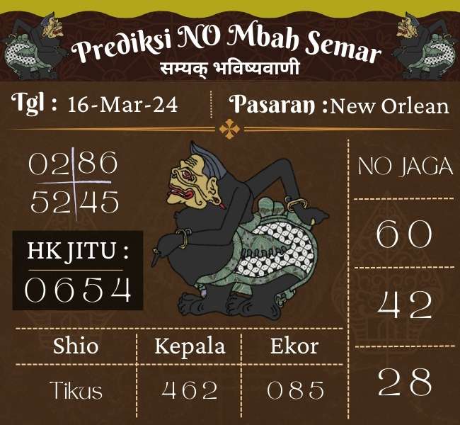 Prediksi NEWORLEAN Mbah Semar Hari Ini 16 Maret 2024
