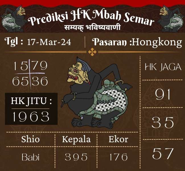 Prediksi HK Mbah Semar Hari Ini 17 Maret 2024