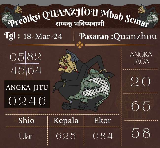 Predksi Quanzhou Mbah Semar Hari Ini 18 Maret 2024