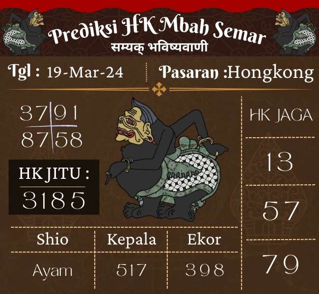 Prediksi HK Mbah Semar Hari Ini 19 Maret 2024
