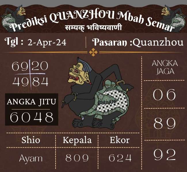 redksi Quanzhou Mbah Semar Hari Ini 02 April 2024
