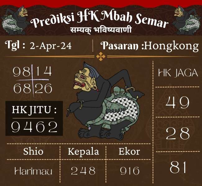 Prediksi HK Mbah Semar Hari Ini 02 April 2024
