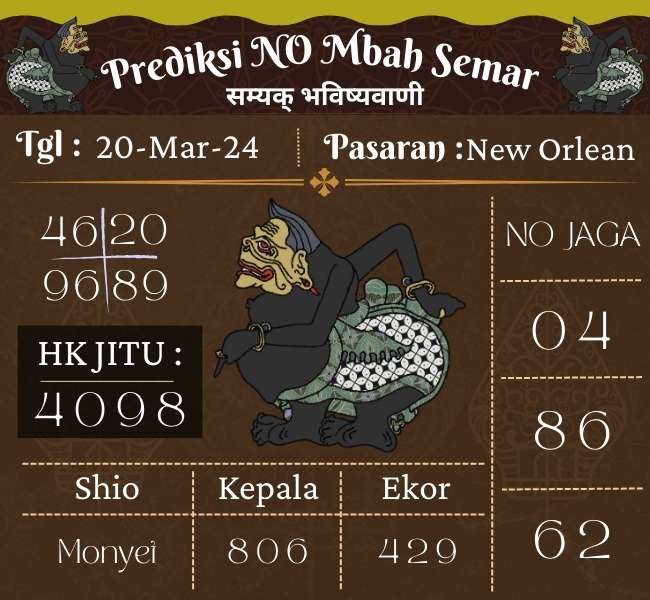 Prediksi NEWORLEAN Mbah Semar Hari Ini 20 Maret 2024