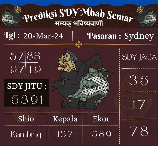 Prediksi SDY Mbah Semar Hari Ini 20 Maret 2024