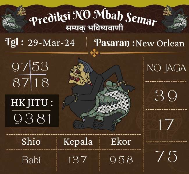 Prediksi NEWORLEAN Mbah Semar Hari Ini 29 Maret 2024 