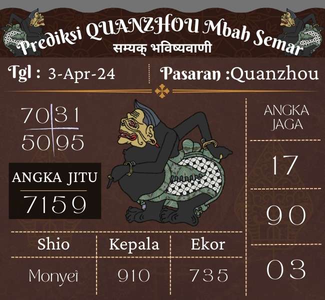 Predksi Quanzhou Mbah Semar Hari Ini 03 April 2024
