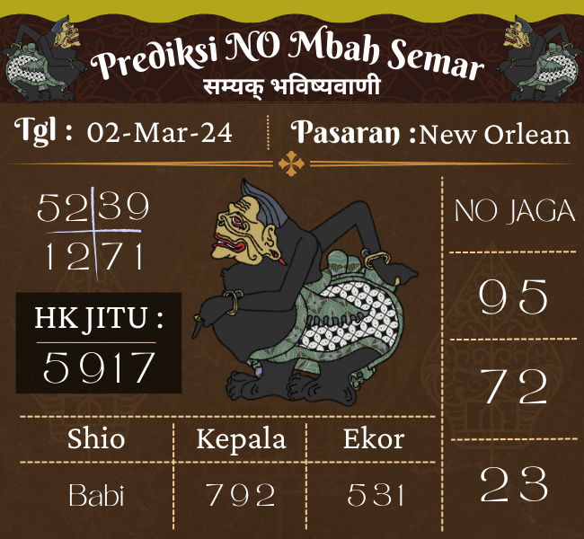 Prediksi NEWORLEAN Mbah Semar Hari Ini 02 Maret 2024