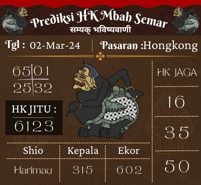 Prediksi HK Mbah Semar Hari Ini 02 Maret 2024