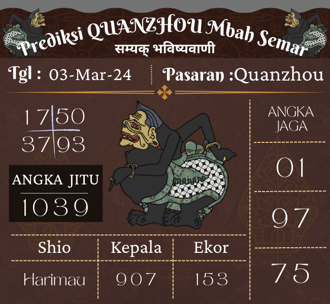 Predksi Quanzhou Mbah Semar Hari Ini 03 Maret 2024