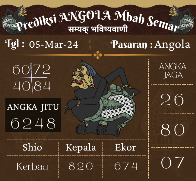 Prediksi Angola Mbah Semar Hari Ini 05 Maret 2024