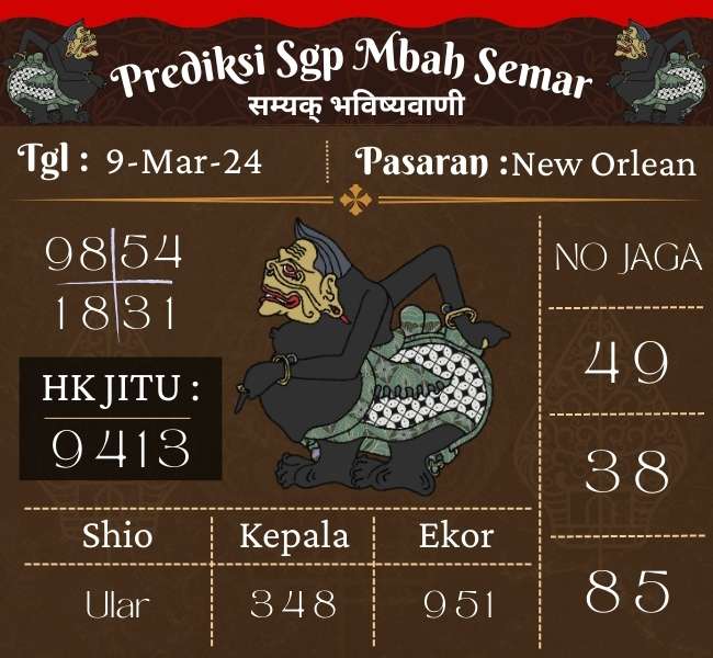 Prediksi SGP Mbah Semar Hari Ini 09 Maret 2024