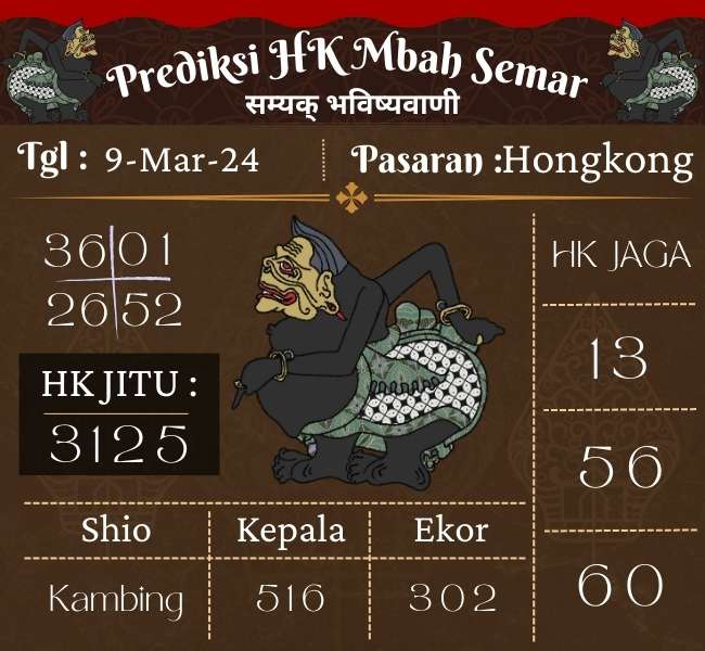 Prediksi HK Mbah Semar Hari Ini 09 Maret 2024