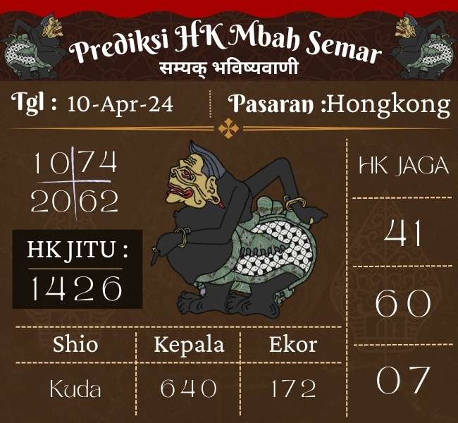 Prediksi HK Mbah Semar Hari Ini 10 April 2024
