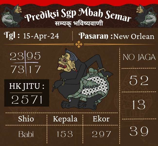 Prediksi SGP Mbah Semar Hari Ini 15 April 2024
