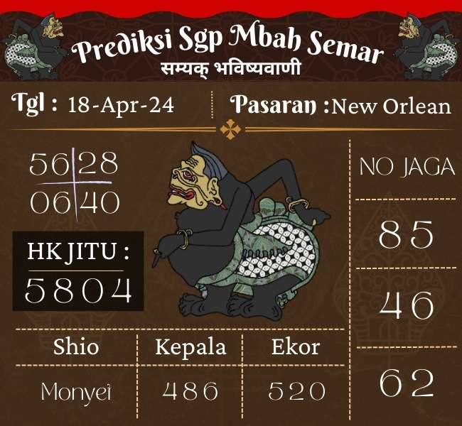 Prediksi SGP Mbah Semar Hari Ini 18 April 2024
