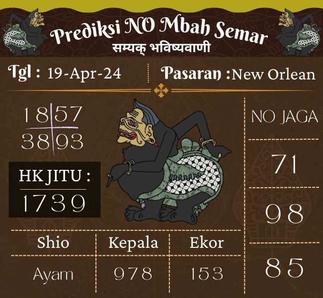 Prediksi NEWORLEAN Mbah Semar Hari Ini 19 April 2024
