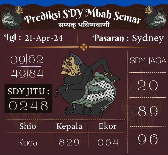 Prediksi SDY Mbah Semar Hari Ini 21 April 2024