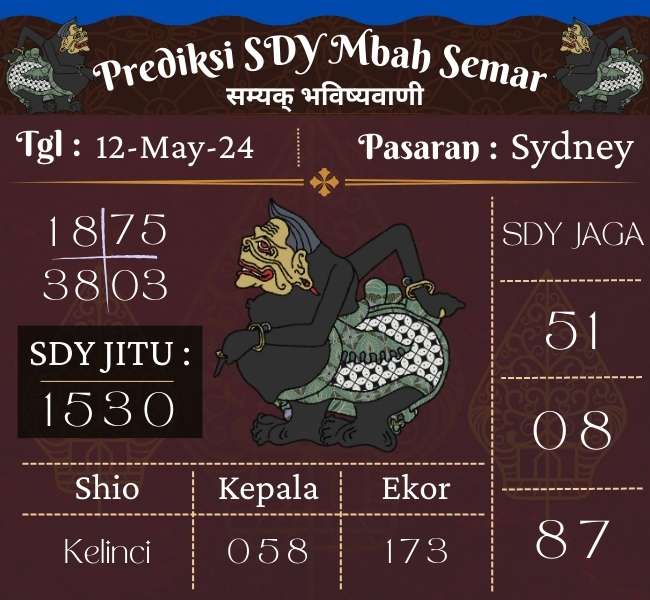 Prediksi SDY Mbah Semar Hari Ini 12 Mei 2024