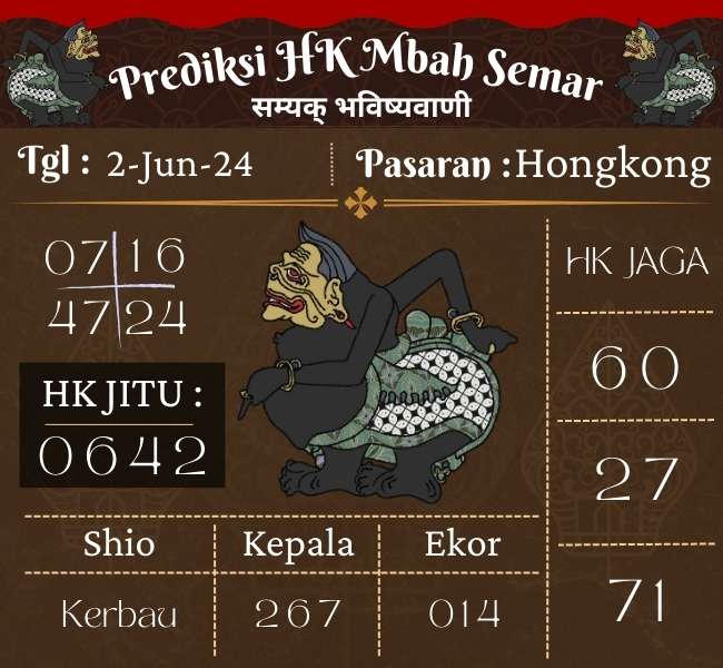 Prediksi HK Mbah Semar Hari Ini 02 Juni 2024
