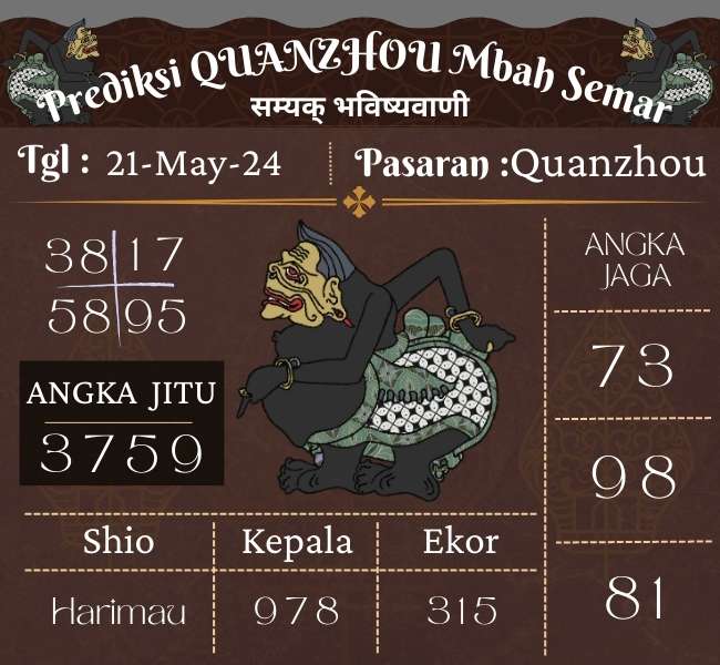 Predksi Quanzhou Mbah Semar Hari Ini 21 Mei 2024
