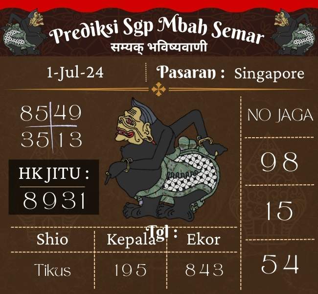 Prediksi SGP Mbah Semar Hari Ini 01 Juli 2024
