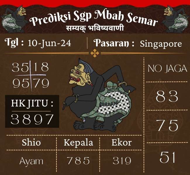 Prediksi SGP Mbah Semar Hari Ini 10 Juni 2024
