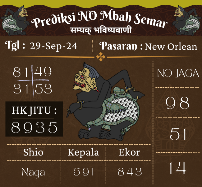 Prediksi Togel NEW ORLEAN Mbah Semar Hari Ini 29 September 2024